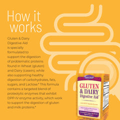 Nature's Secret label highlighting DPP-IV enzyme blend for gluten digestion