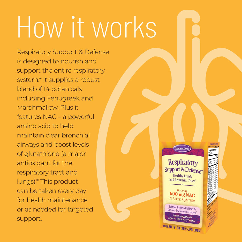 Nature's Secret Respiratory Support ingredients chart spotlights fenugreek and marshmallow blends.