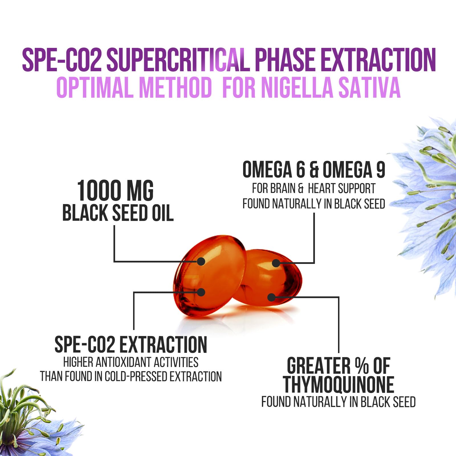 Nature's Strength label detail showcases purity and quality for informed decisions