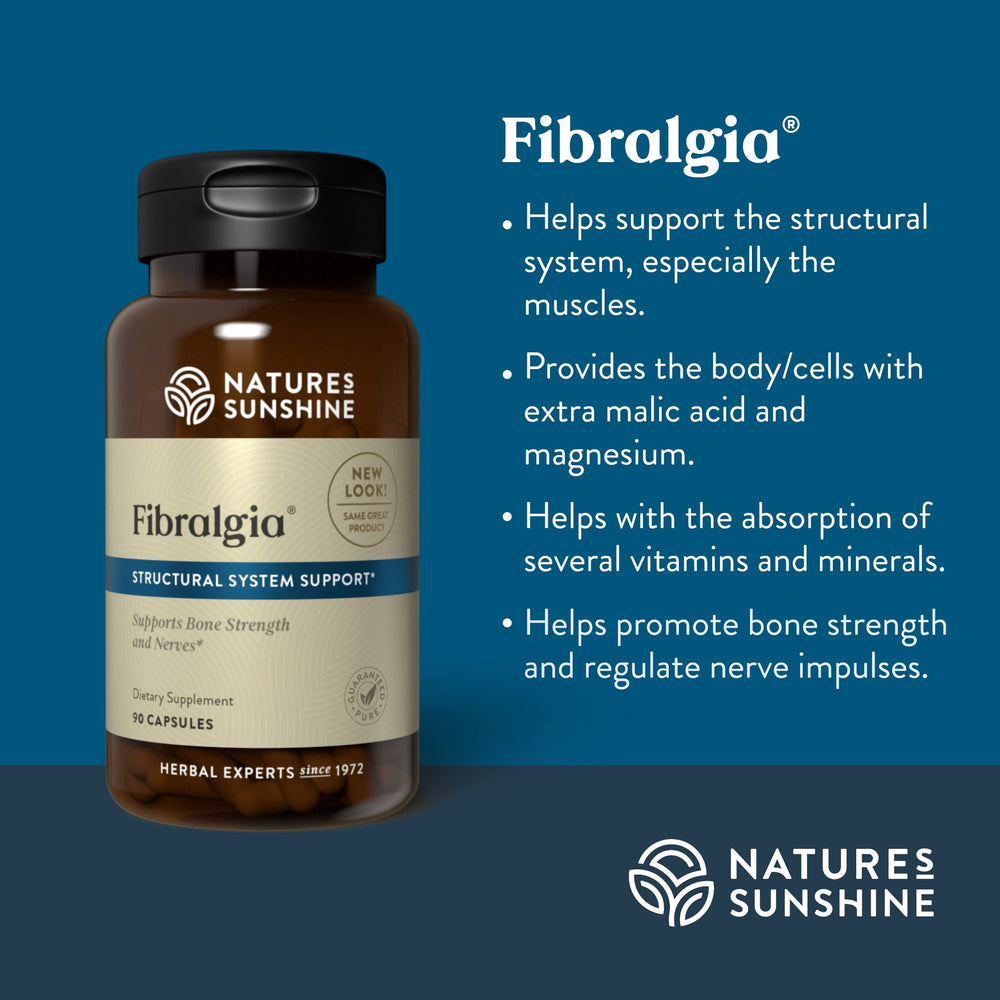 Nature's Sunshine Fibralgia capsules closeup shows capsules for easy daily intake