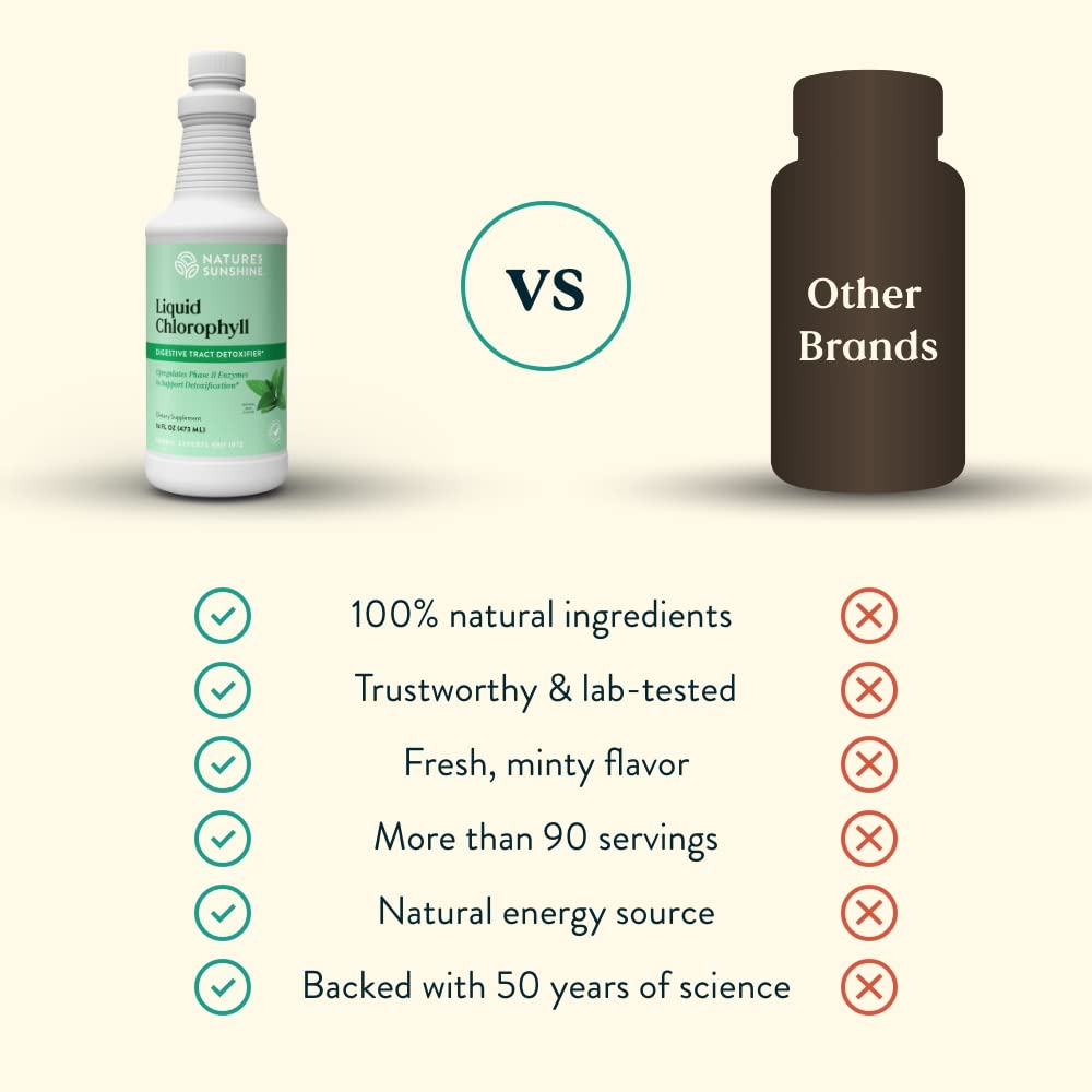 Nature's Sunshine Liquid Chlorophyll can contribute to everyday energy and wellbeing.