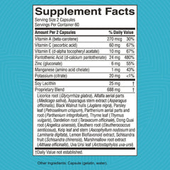 Nature's Sunshine Master Gland label shows essential vitamins and minerals.