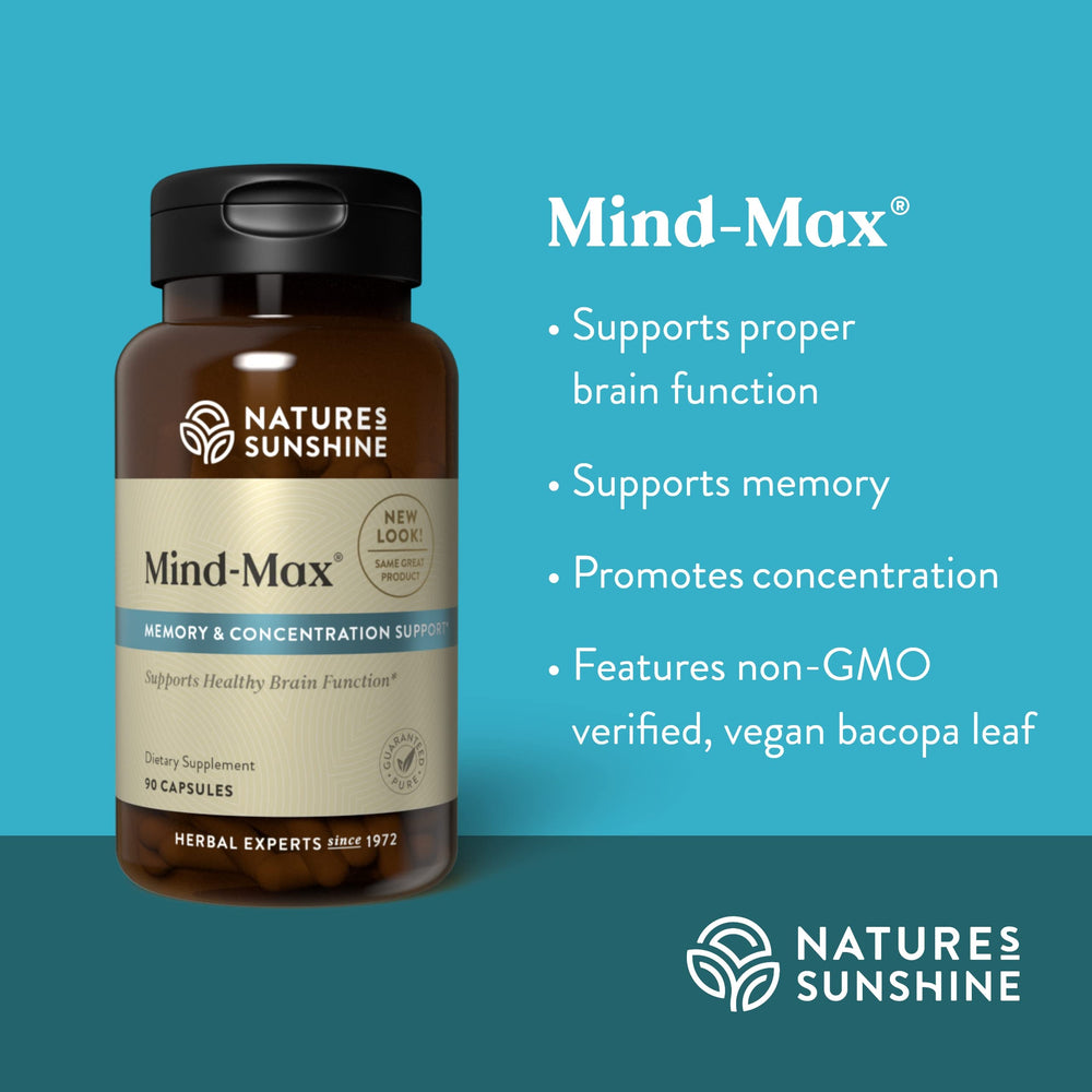 Mind-Max label detail highlights Ginkgo and Bacopa ingredients for cognitive support.
