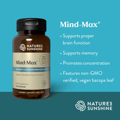 Mind-Max label detail highlights Ginkgo and Bacopa ingredients for cognitive support.