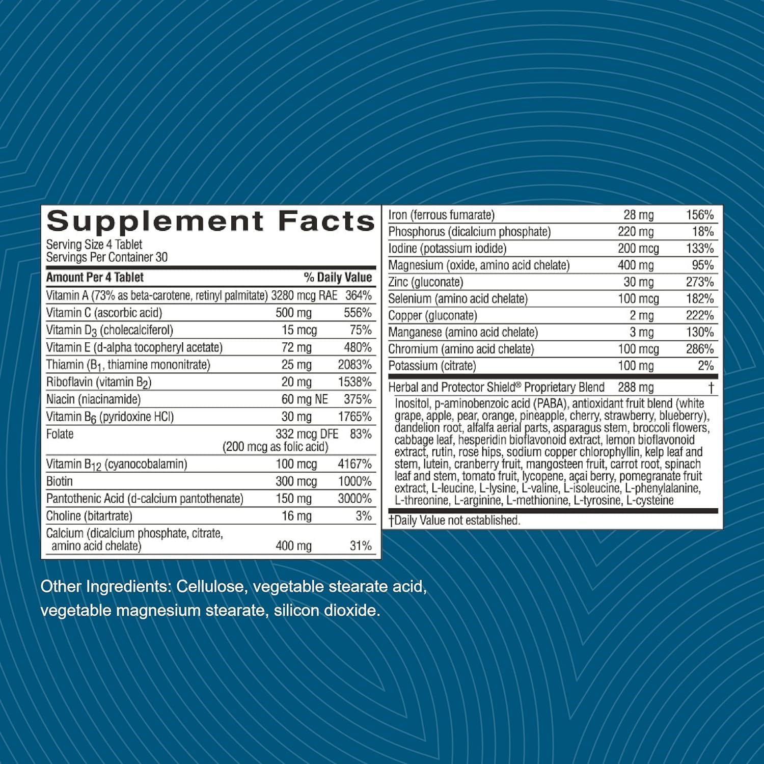 Nature's Sunshine Super Supplemental plant-nutrients image signaling antioxidant-rich ingredients