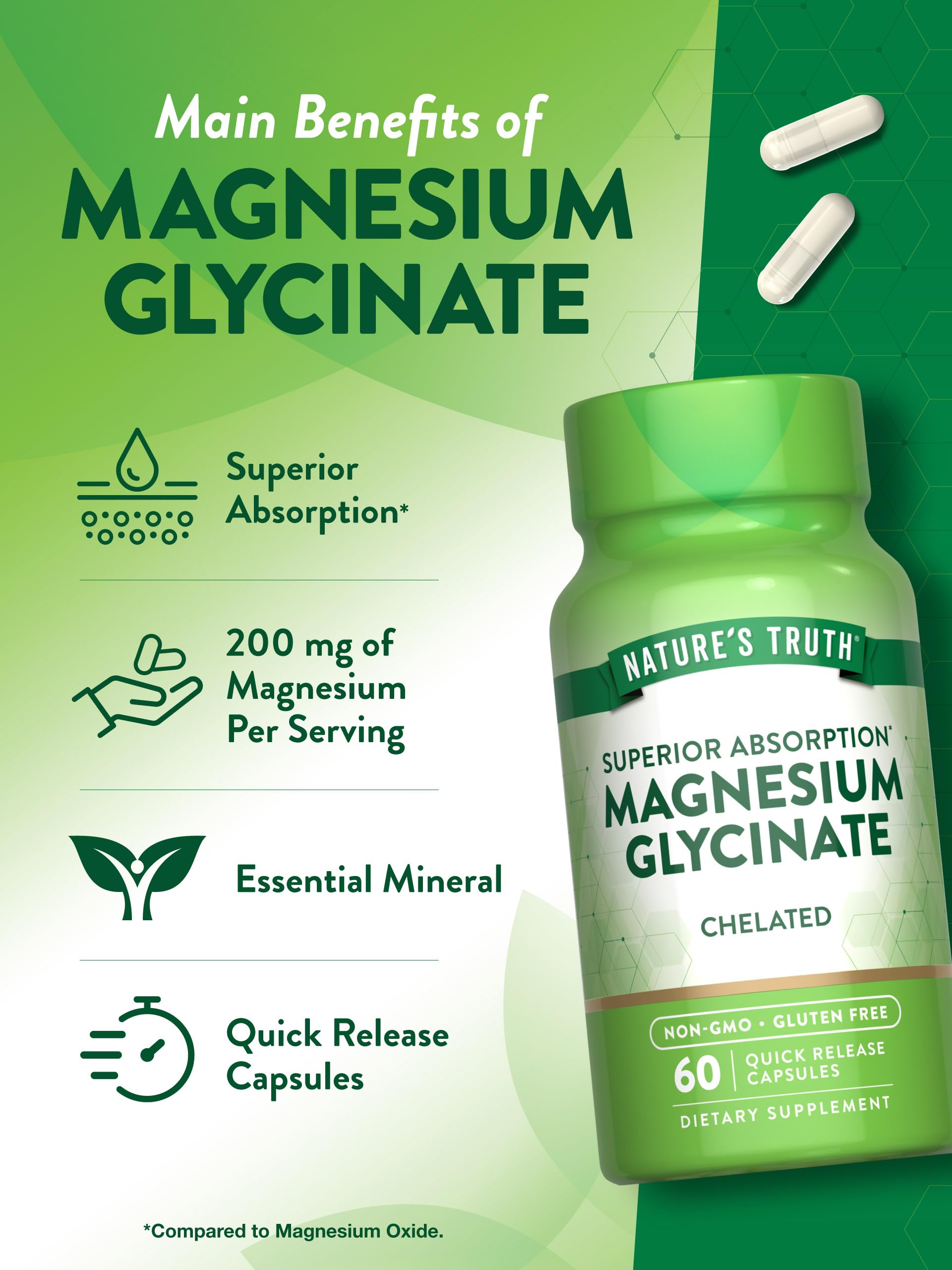 200 mg per capsule highlighted on Nature's Truth label