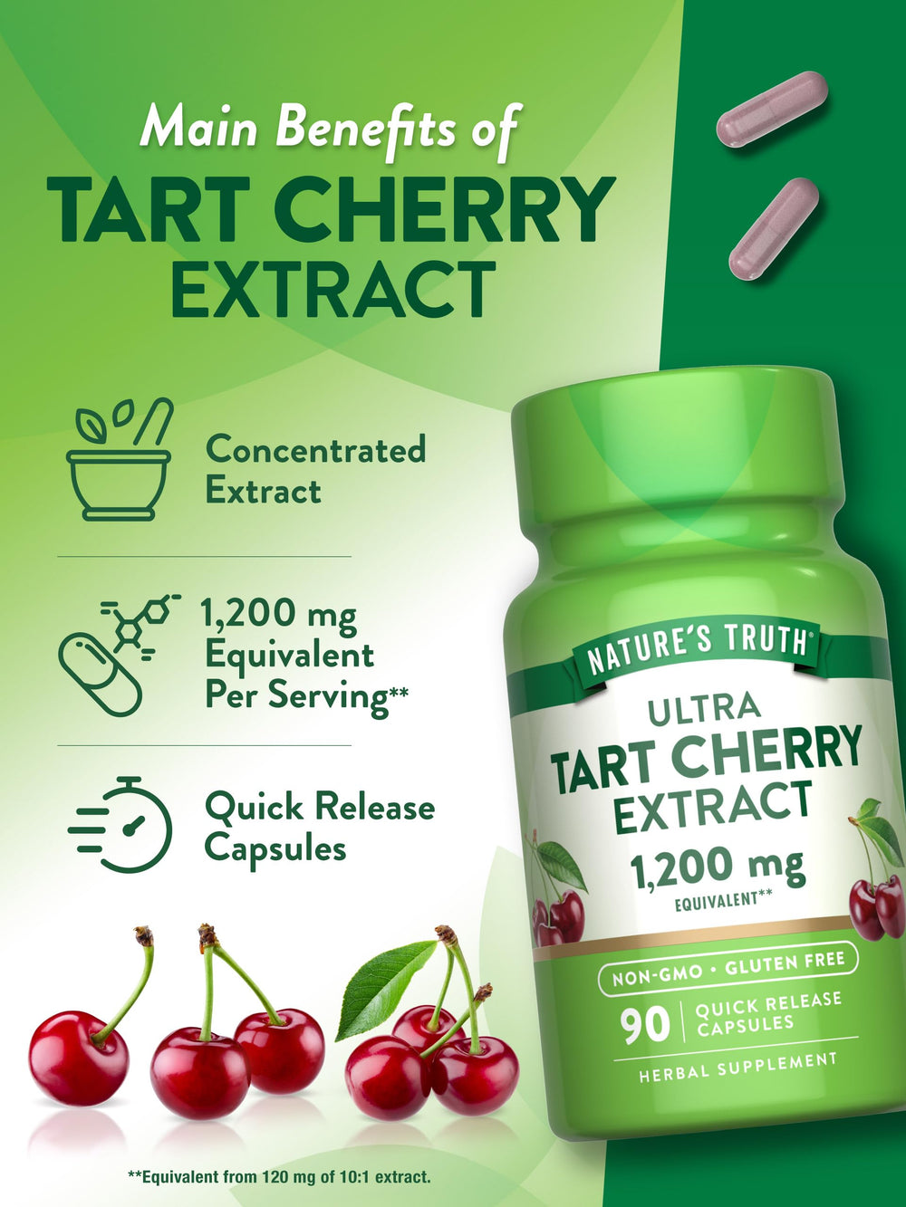Ingredient panel confirms gluten-free and non-GMO Nature's Truth Tart Cherry Extract.