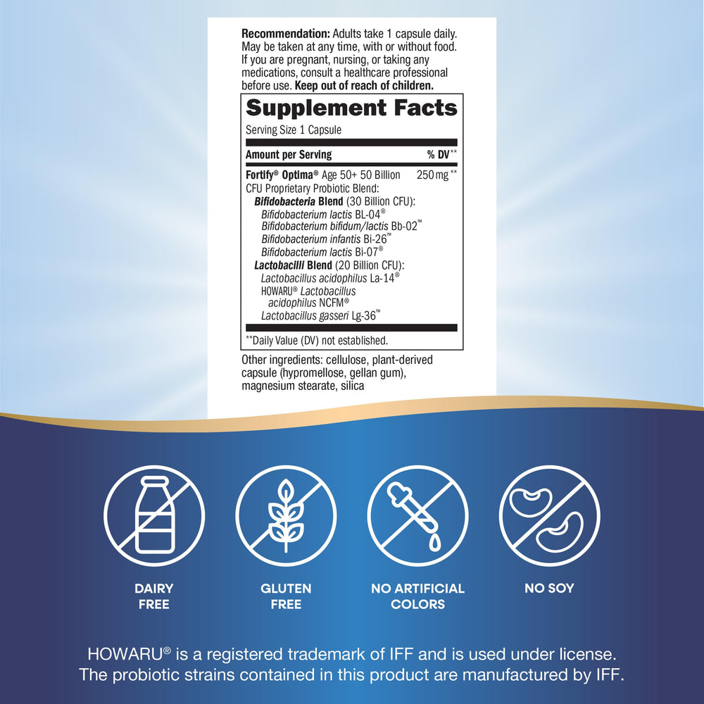 Seven probiotic strains image suggesting colon health benefits.