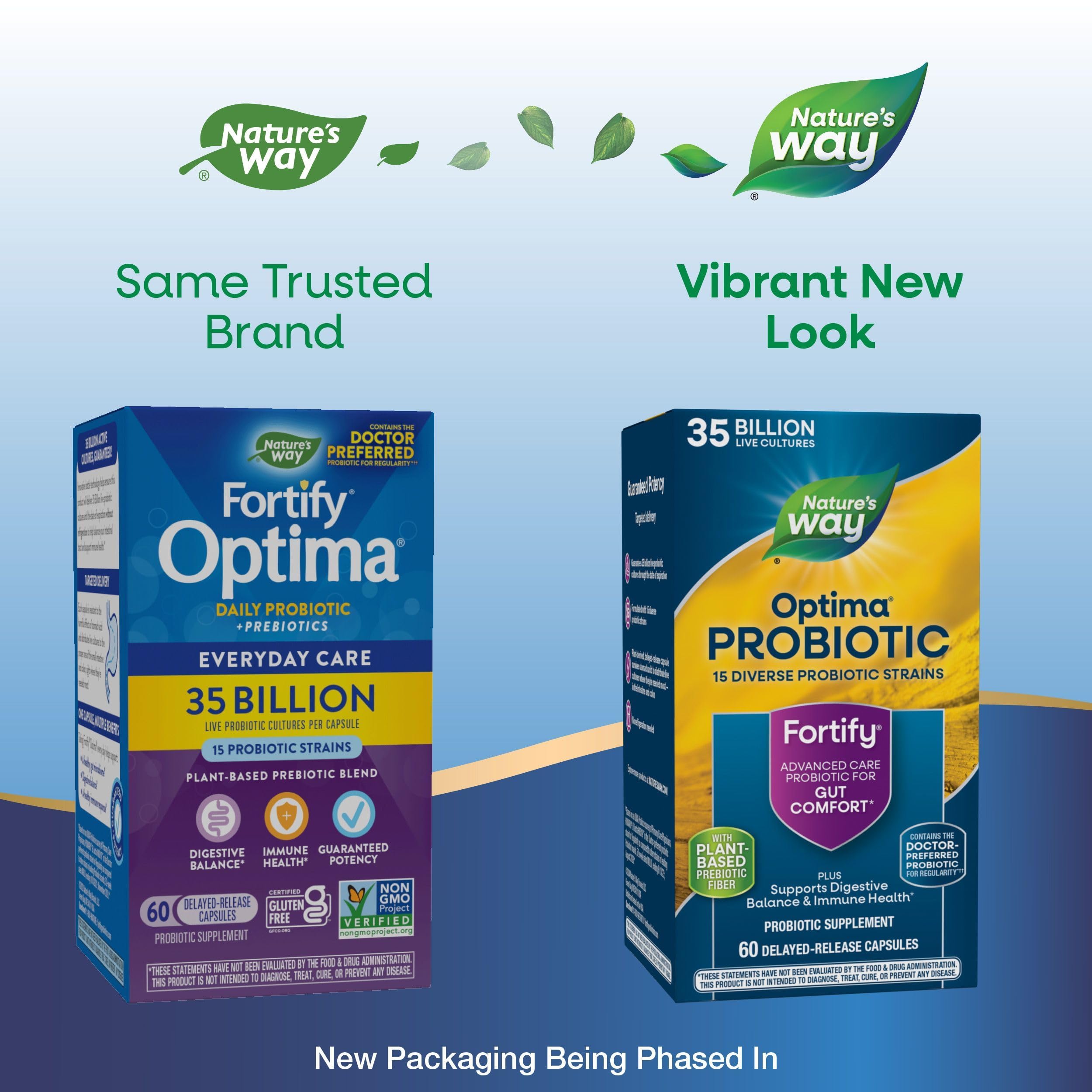 Nature's Way Fortify Optima 35 billion cultures photo demonstrates gut balance across 15 strains