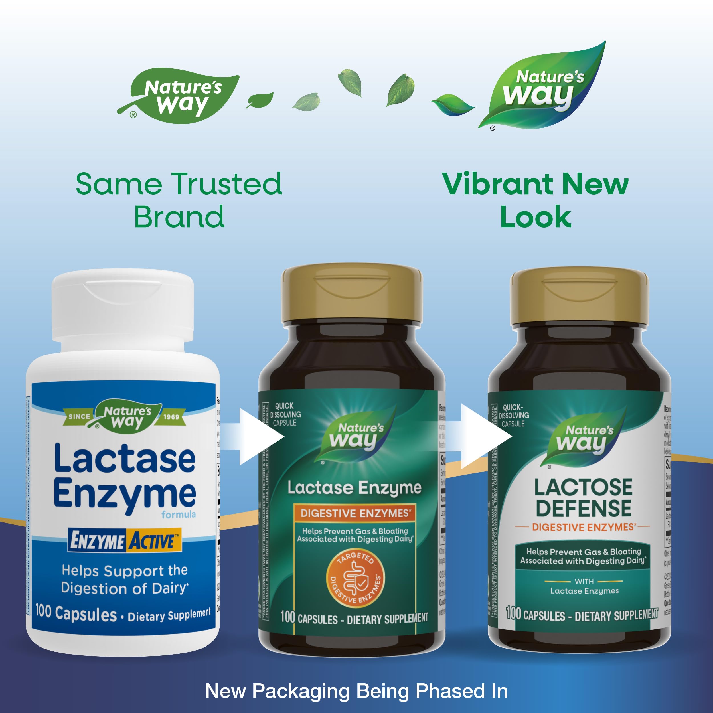Close-up of Nature's Way Lactose Defense capsules showing lactase content