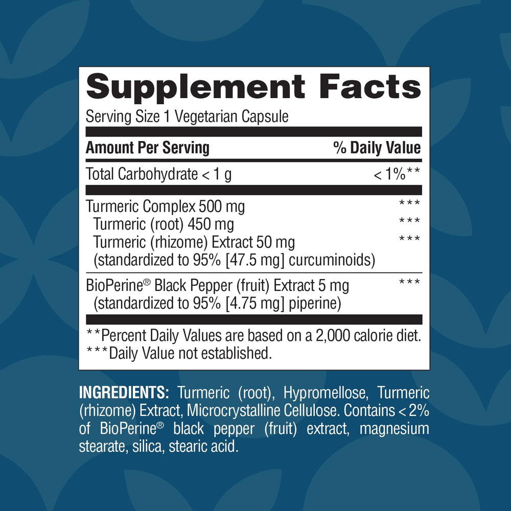 Nature's Wonder turmeric bottle with BioPerine cap emphasizing enhanced absorption