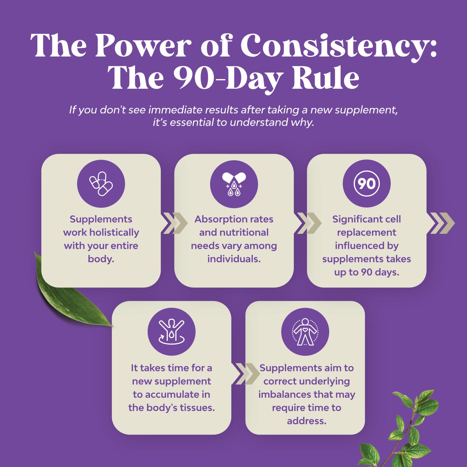 Natures Craft Acai Berry glow shot—skin vitality and morning energy.