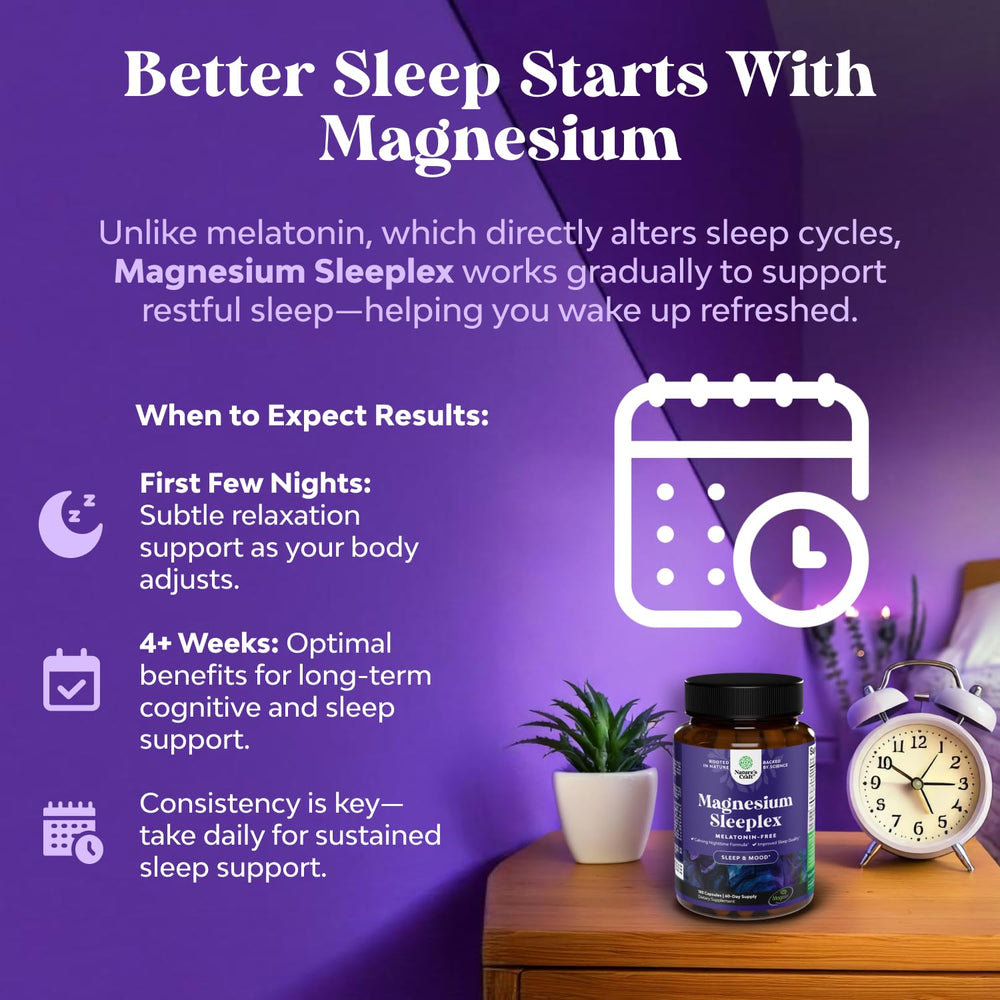 Nature's Craft Apigenin-Theanine-Lemon Balm blend capsules for mood and relaxation