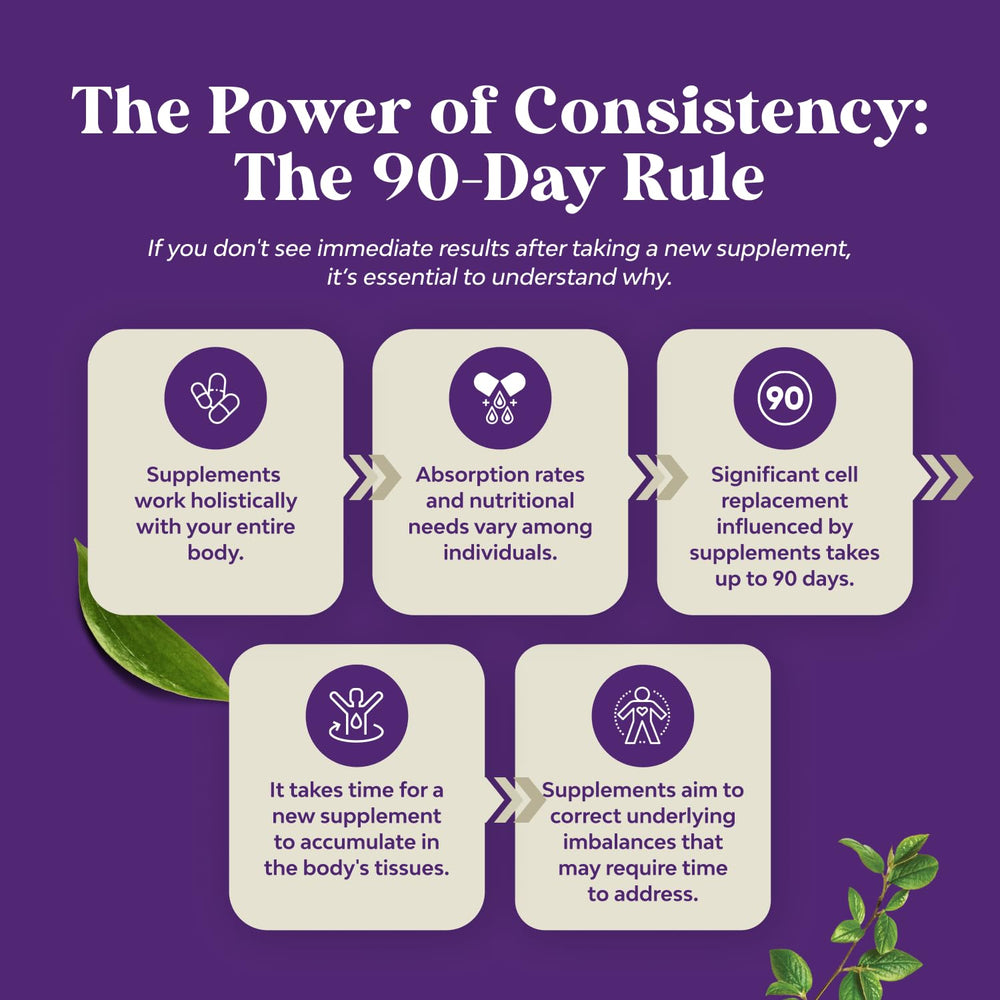 Natures Craft Ashwagandha Drops night use for calming evenings