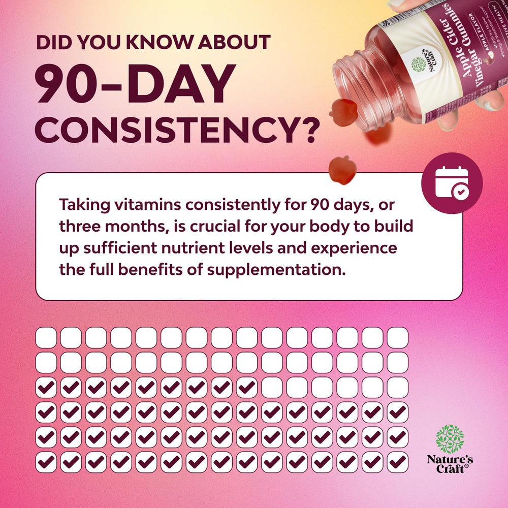 Natures Craft bottle with nutrition panel for easy daily tracking of energy and digestion.