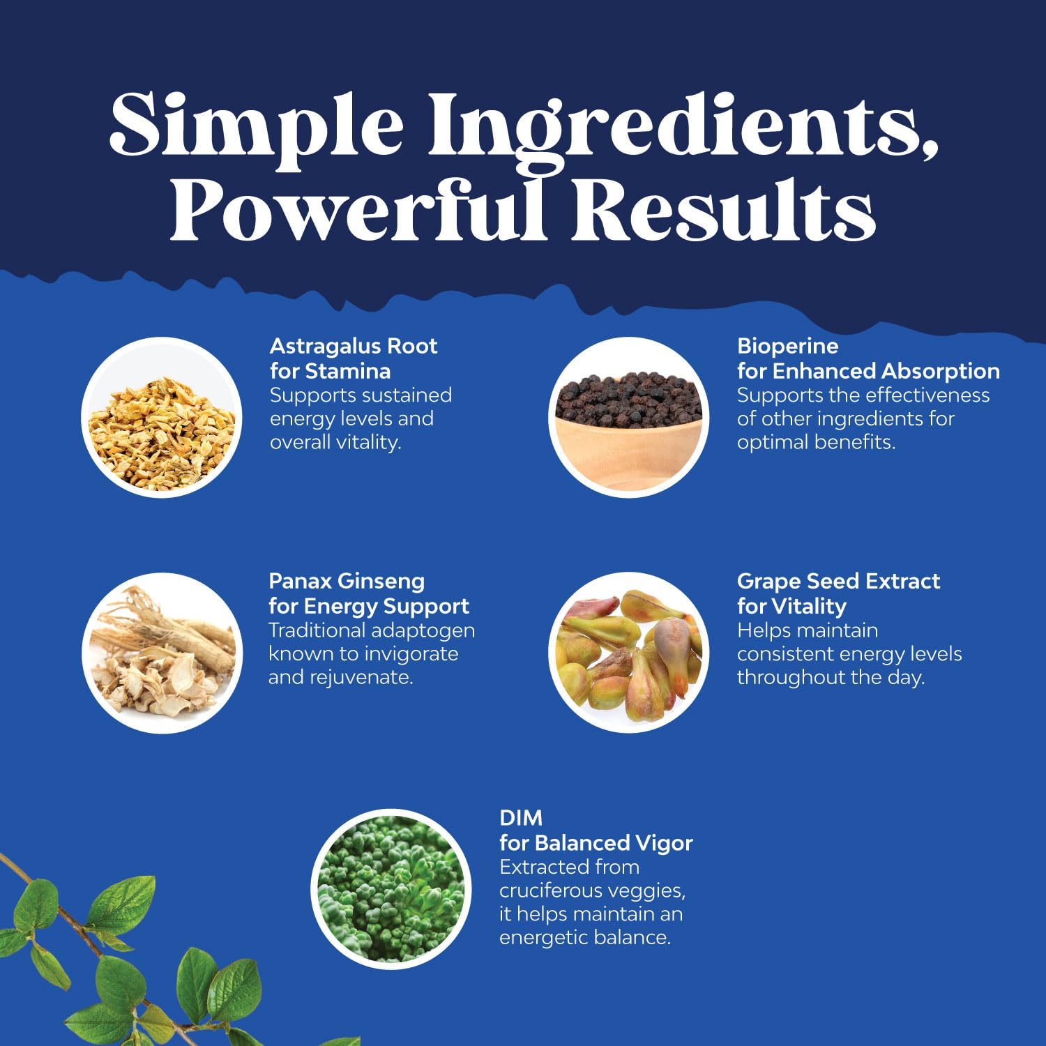 Natures Craft DIM with Bioperine for better absorption.