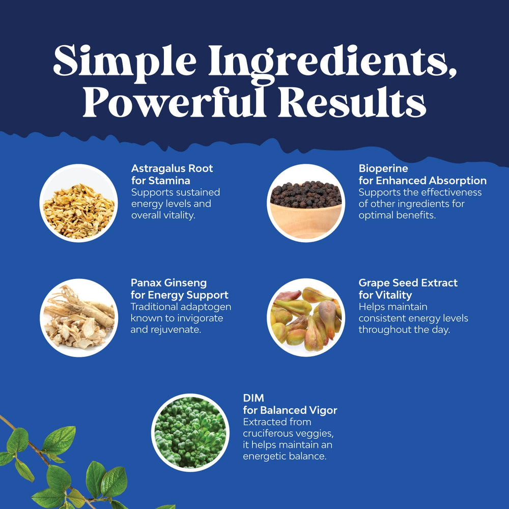 Natures Craft DIM with Bioperine for better absorption.