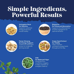 Natures Craft DIM with Bioperine for better absorption.