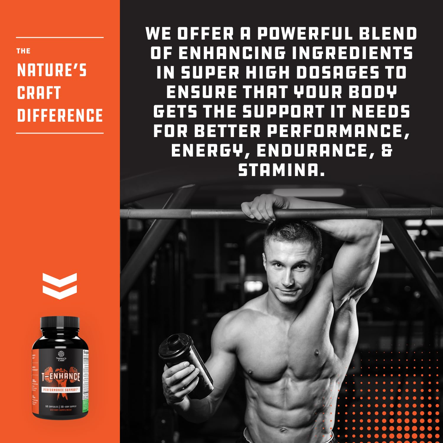 Natures Craft capsules pack ready for daily performance support.