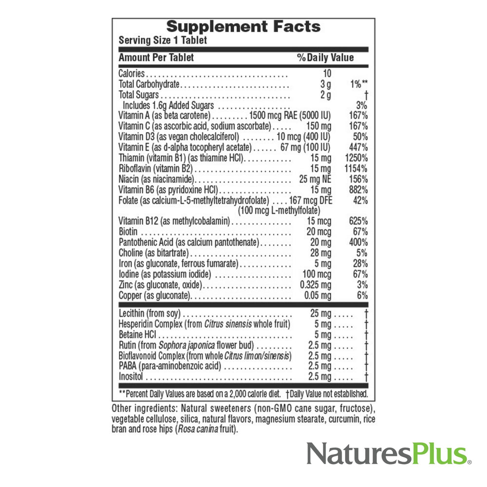 NaturesPlus new packaging transition visuals indicate same high standards you can trust.