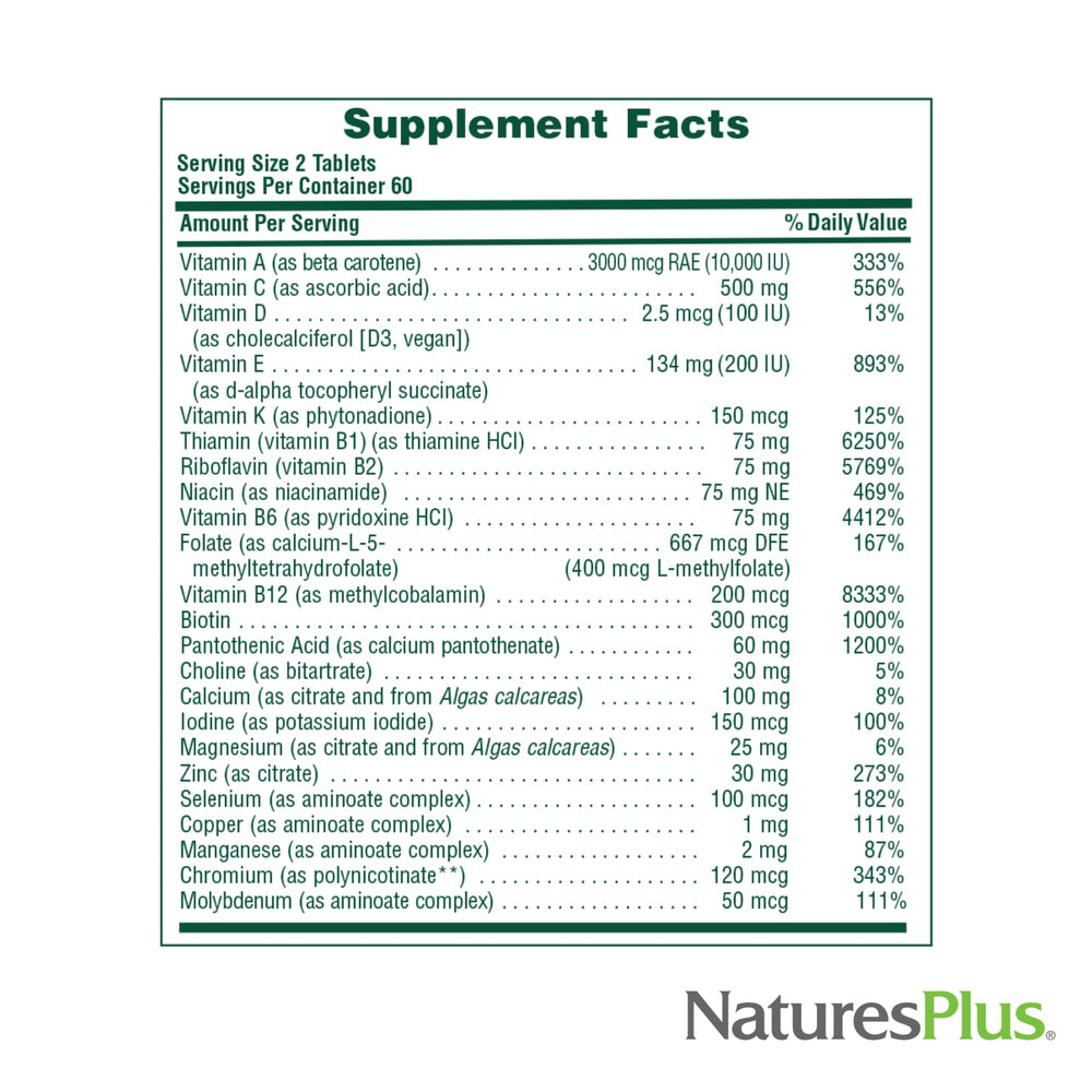 Ingredient blend of NaturesPlus Source of Life Men featuring spirulina and bioflavonoids.