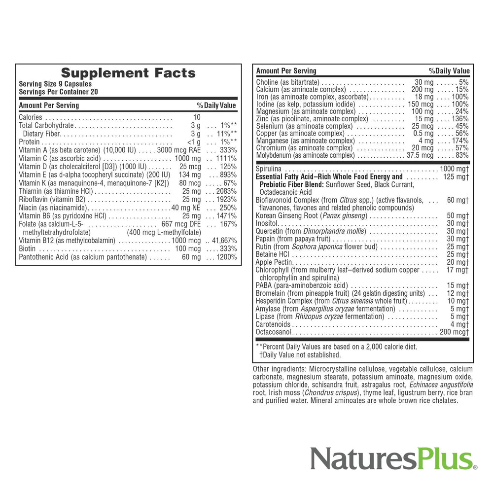 NaturesPlus Source of Life packaging design showing old and new designs with consistent quality.