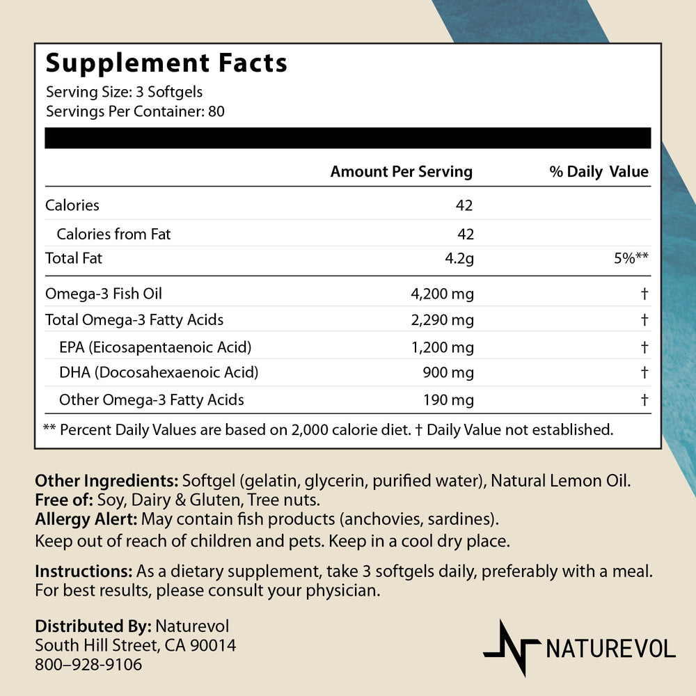 NatureVOL burp-less softgels lemon closeup emphasizes smooth intake