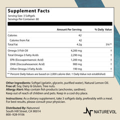 NatureVOL burp-less softgels lemon closeup emphasizes smooth intake