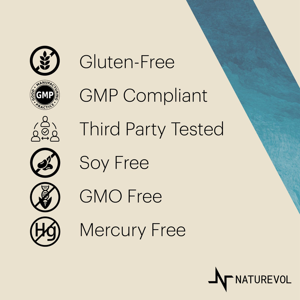 NatureVOL non-GMO gluten-free soy-free dairy-free icons reinforce trust