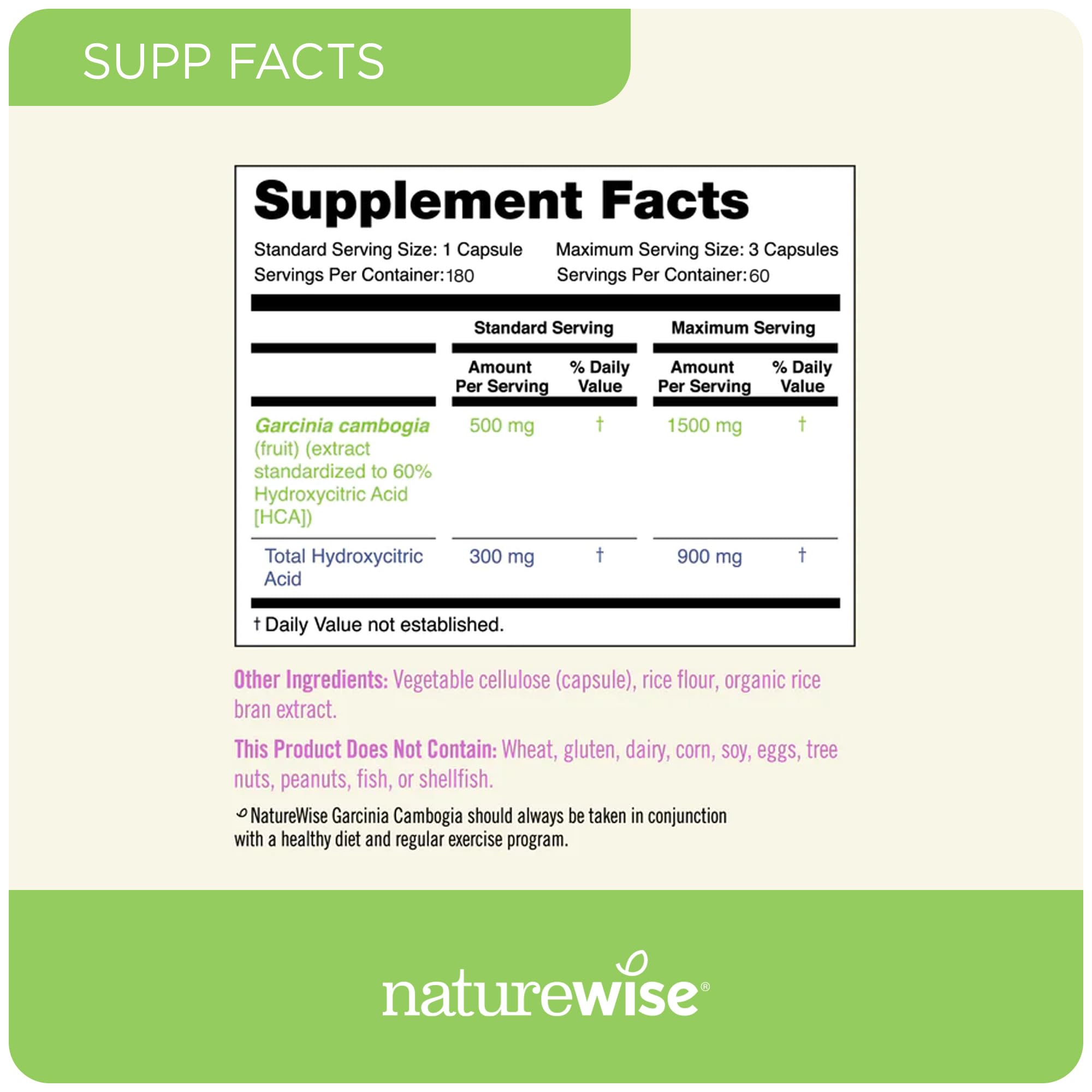 Close-up of NatureWise Garcinia Cambogia capsules highlighting natural fruit extract in plant-based capsule