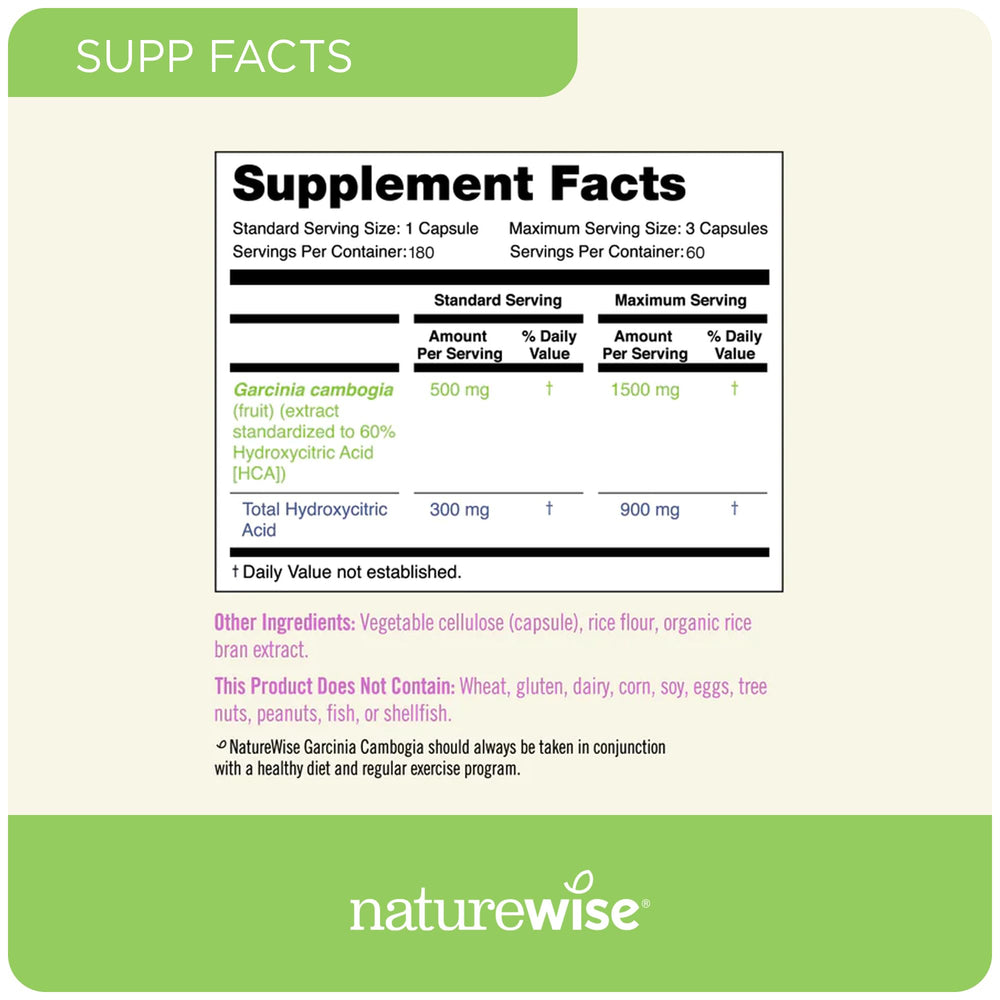 Close-up of NatureWise Garcinia Cambogia capsules highlighting natural fruit extract in plant-based capsule