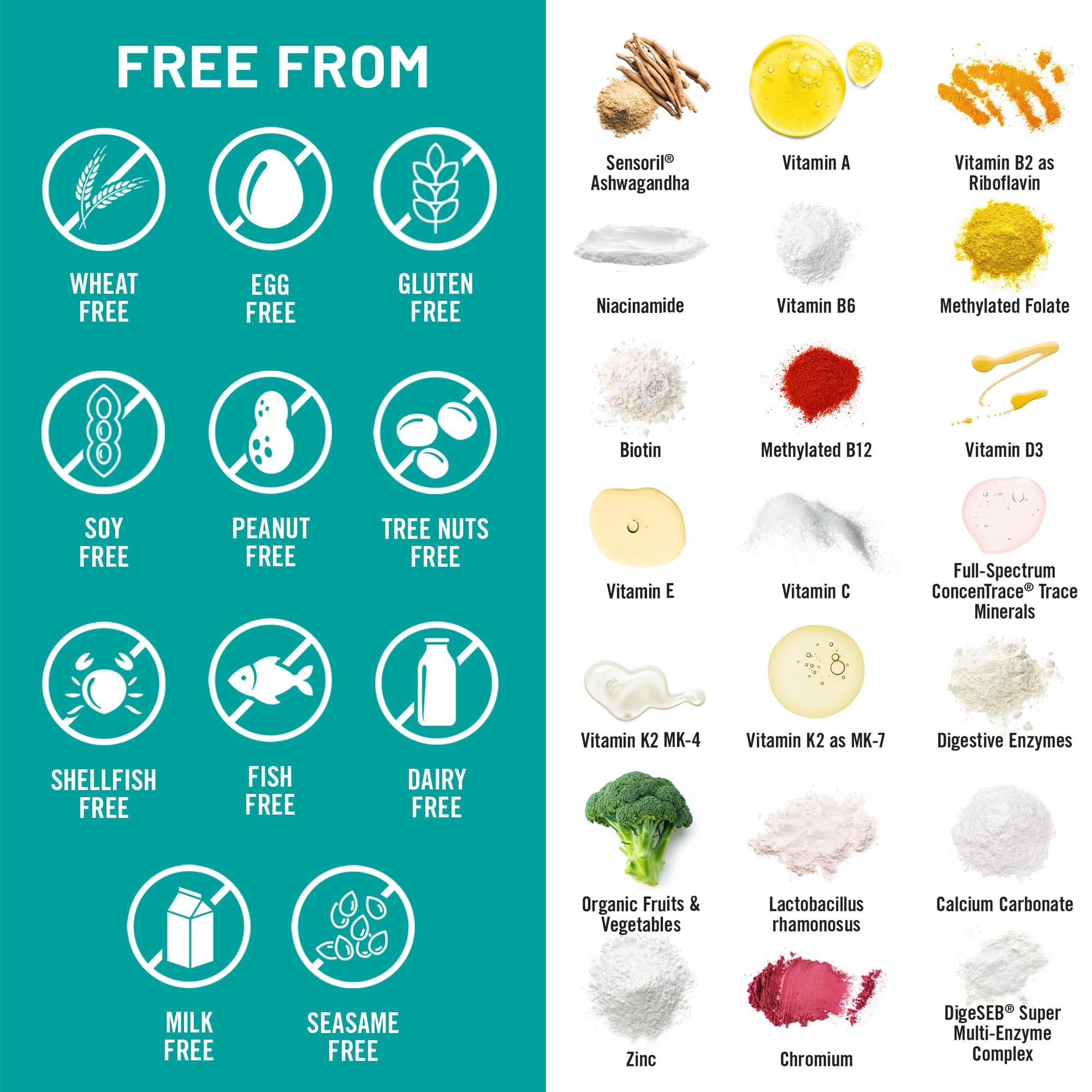 Organic fruits and vegetables included in NatureWise multivitamin formula support antioxidant intake.