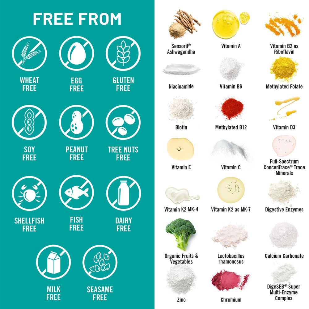 Organic fruits and vegetables included in NatureWise multivitamin formula support antioxidant intake.