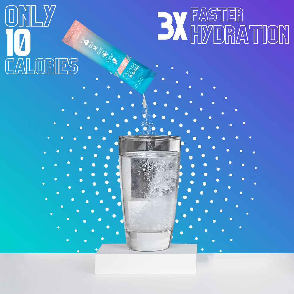 Sugar-free HydroMATE label appealing to fitness enthusiasts.