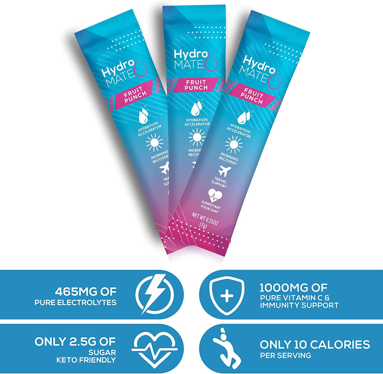 NatureWorks HydroMATE made in the USA for everyday hydration