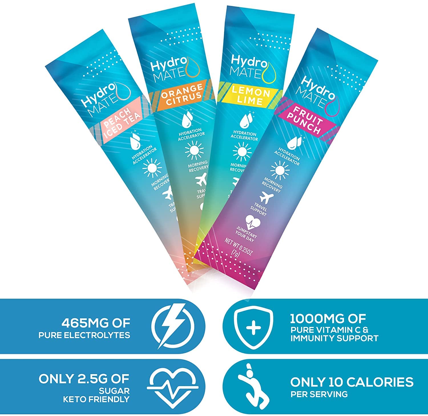 NatureWorks HydroMATE party favors with low-sugar hydration options for events