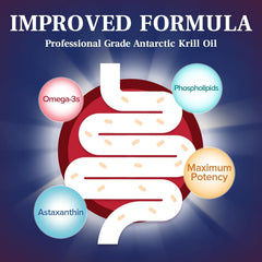 NatureMyst Krill Oil packaging highlights EPA and DHA content.