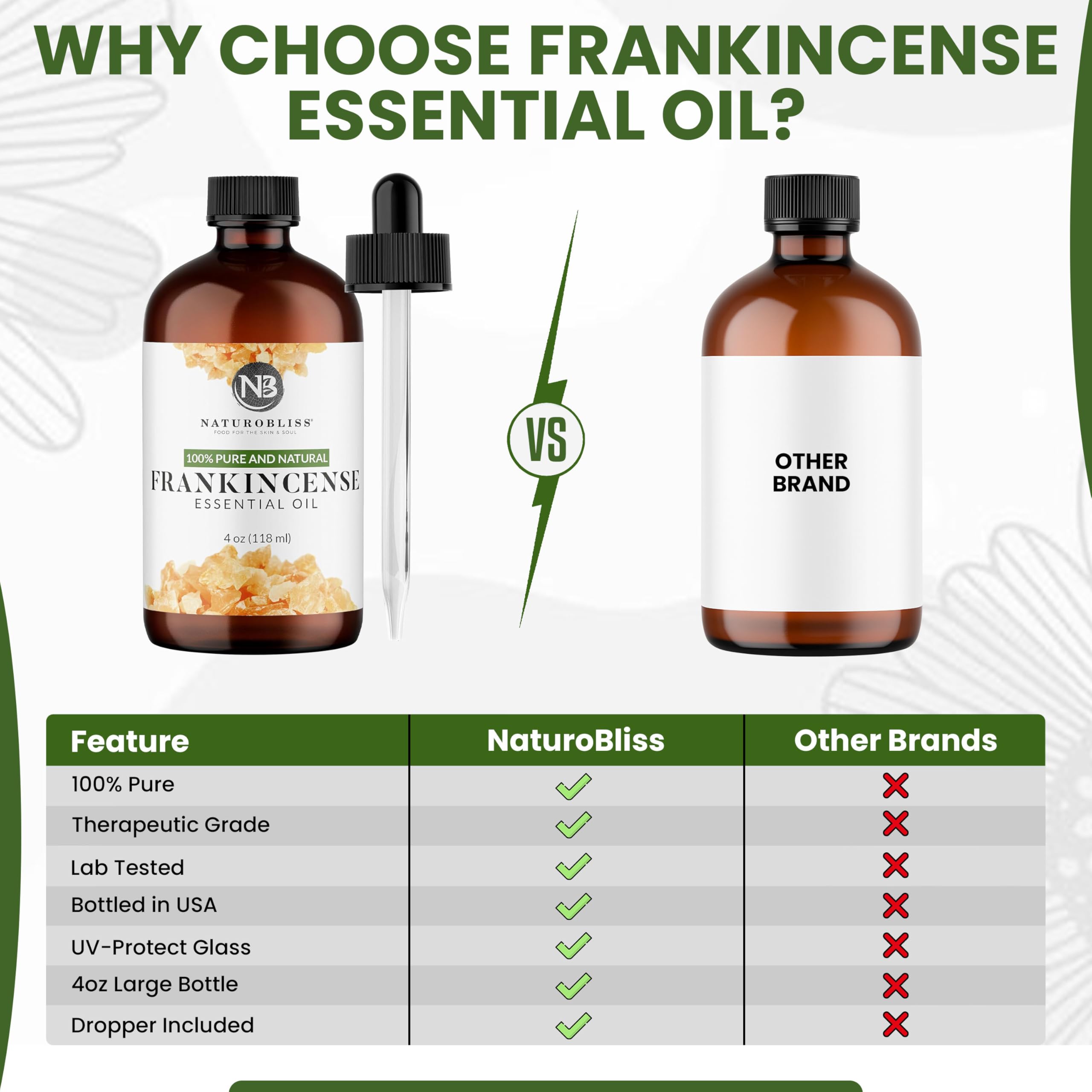 NaturoBliss frankincense oil lavender blend pairing for calming rituals