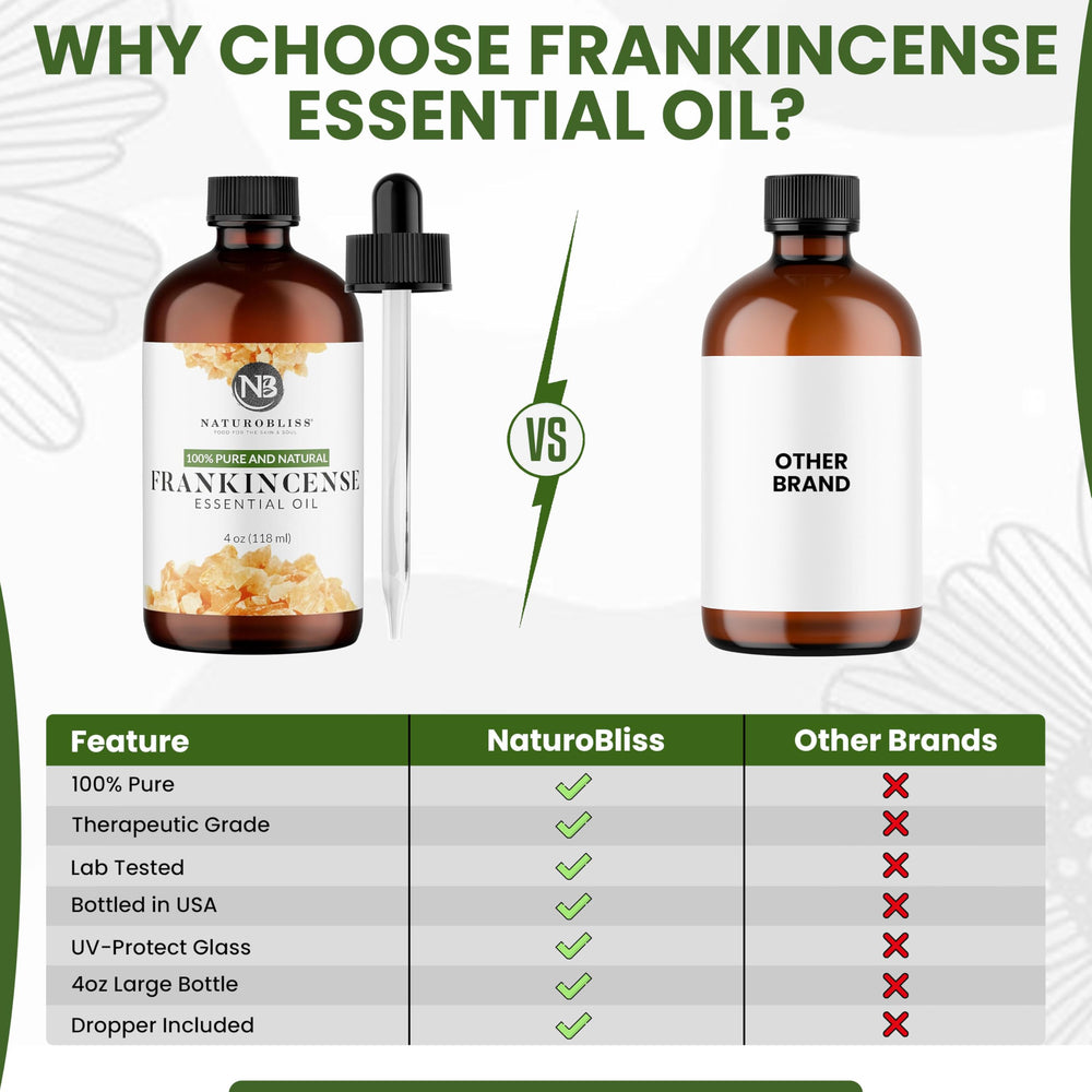 NaturoBliss frankincense oil lavender blend pairing for calming rituals