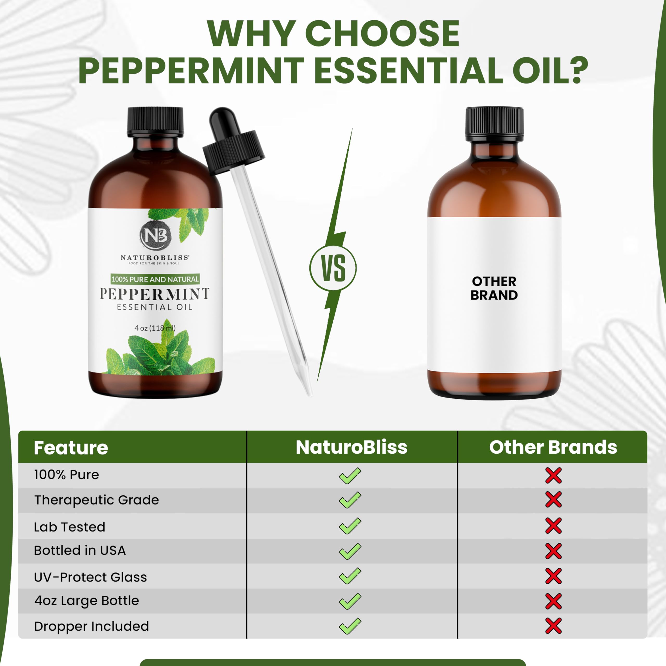 NaturoBliss peppermint oil provides a refreshing breath-freshening scent.