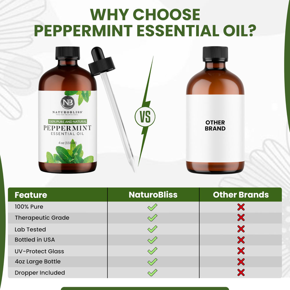 NaturoBliss peppermint oil provides a refreshing breath-freshening scent.