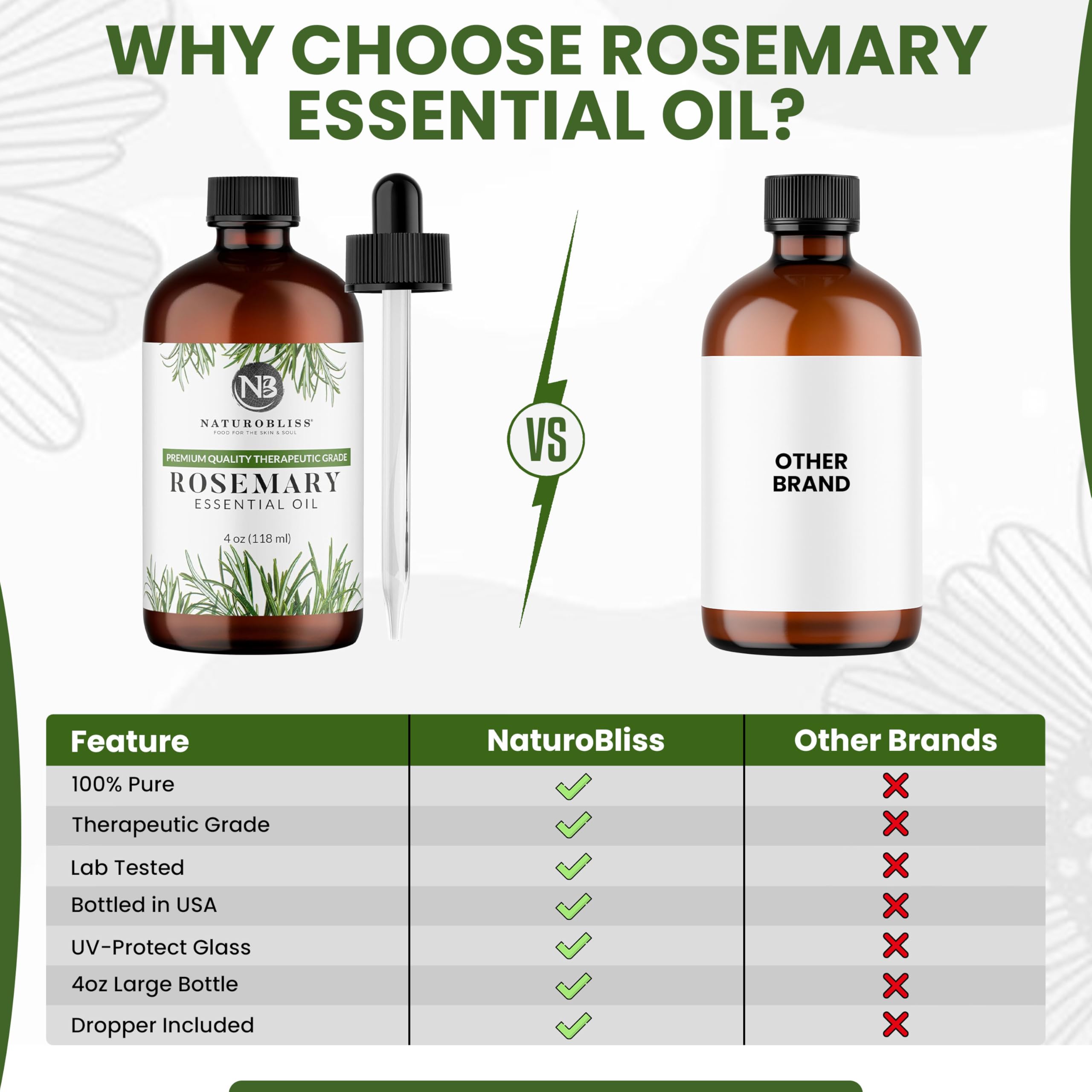 Label detail on NaturoBliss rosemary oil showing purity
