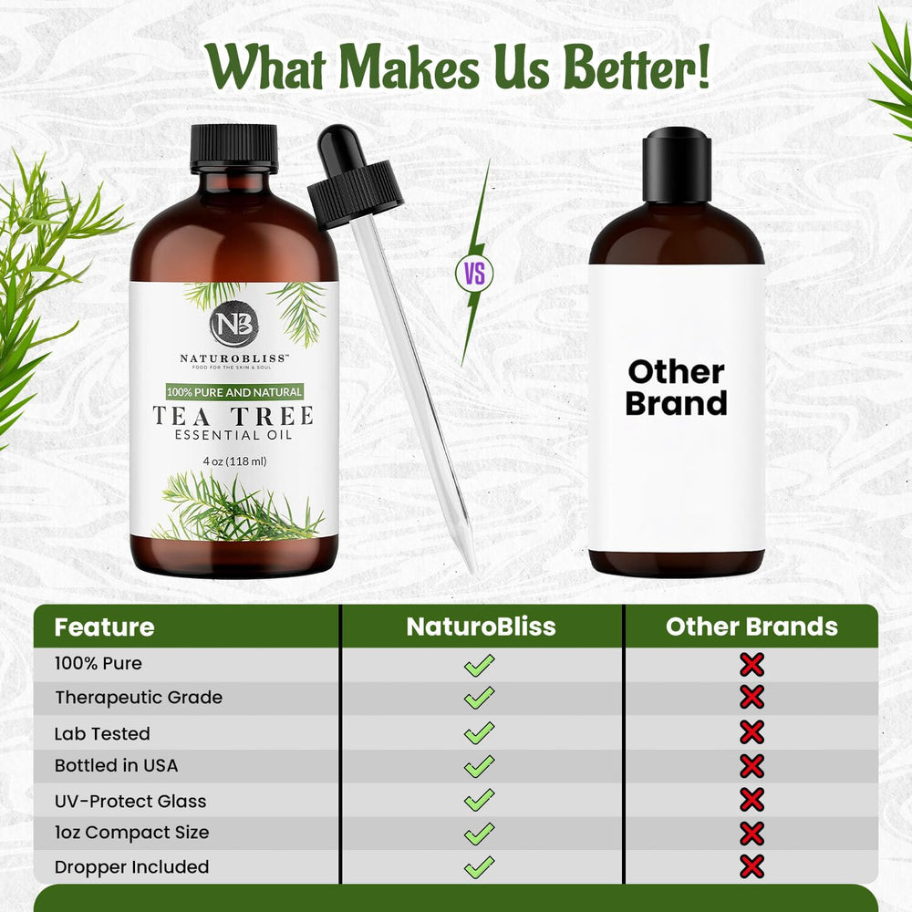 Topical use with a carrier oil for gentle, safe applications.