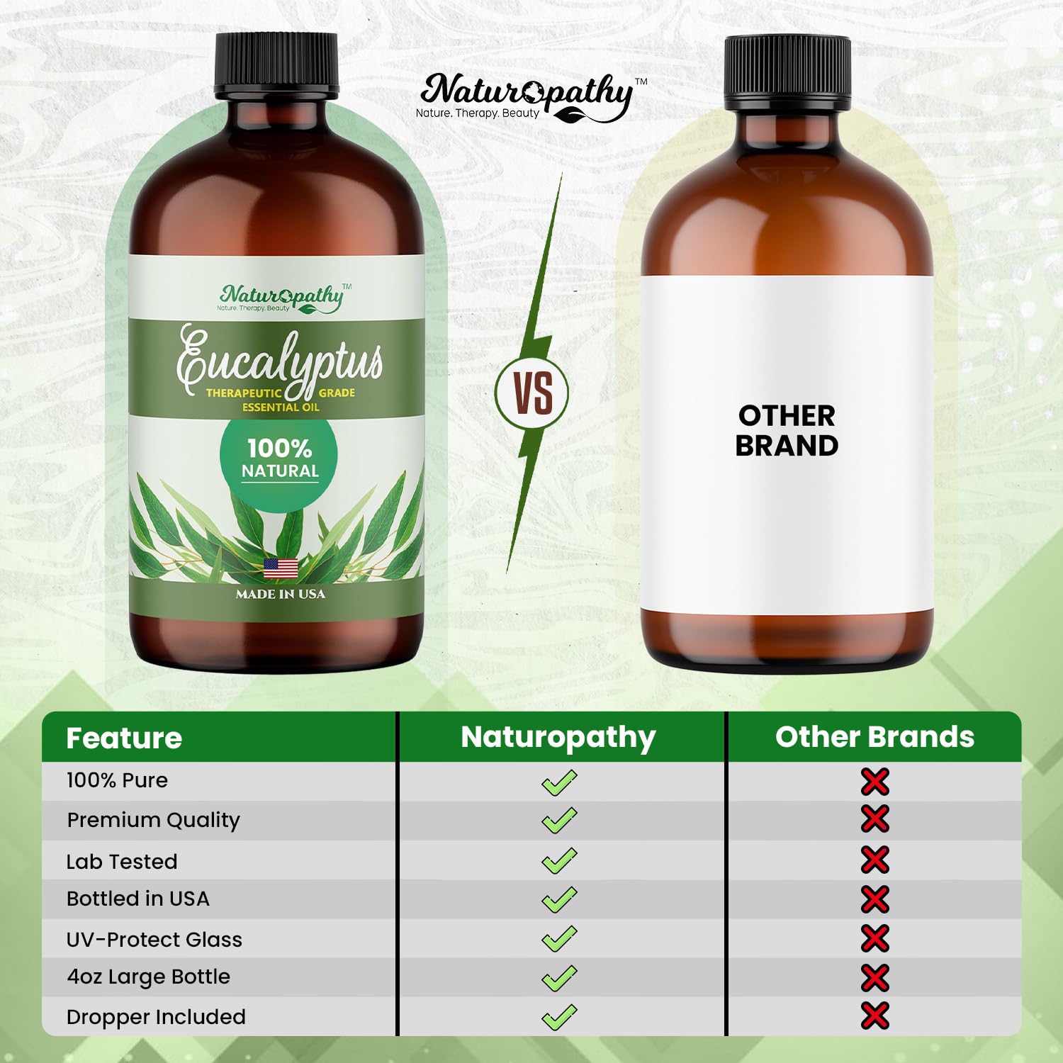 Naturopathy Eucalyptus Oil supports skincare routines with natural fragrance