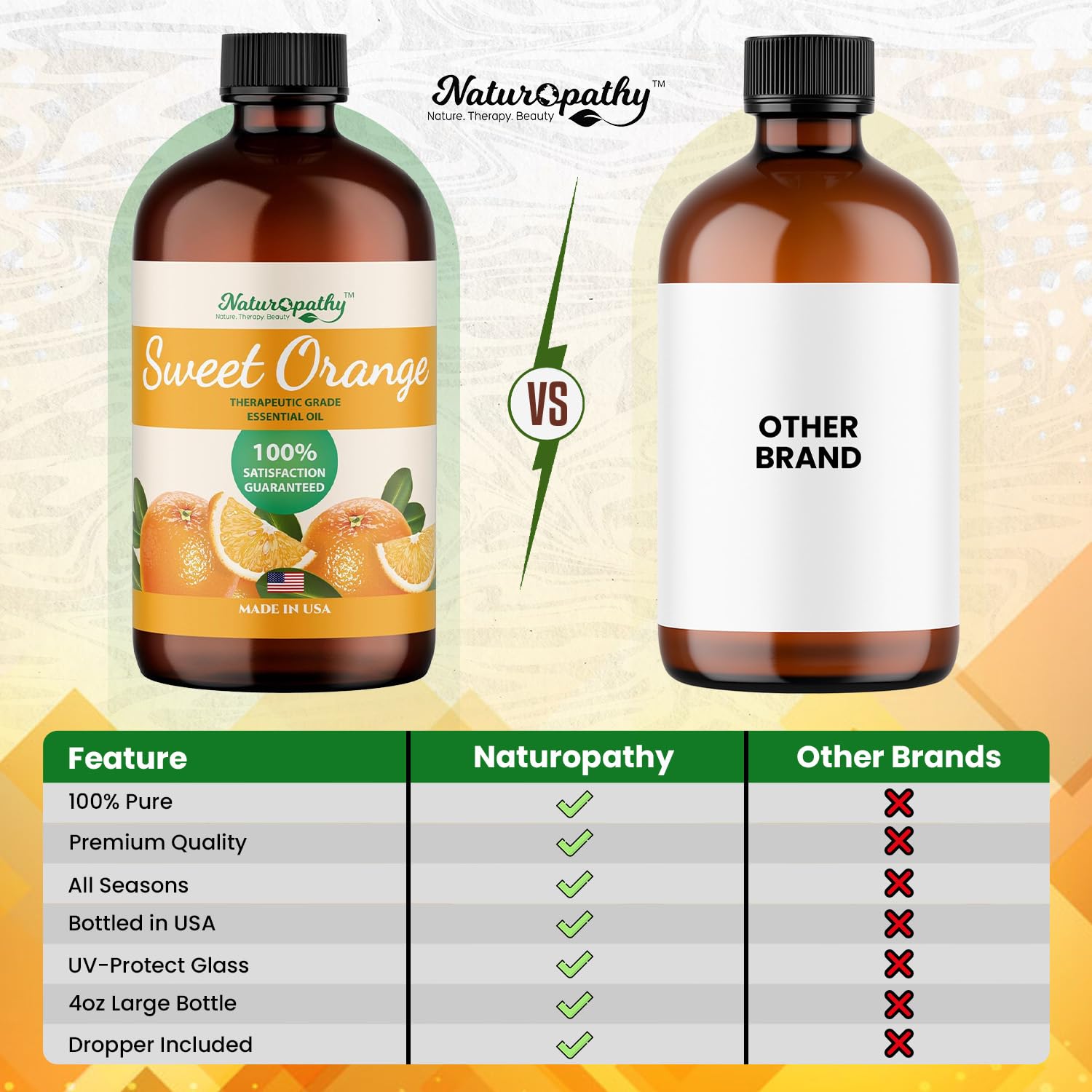 NATUROPATHY Sweet Orange Oil in use for aromatherapy and ambiance
