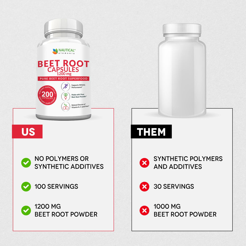 Nautical Elements Beet Root Powder label close-up highlighting non-GMO and gluten-free benefits.