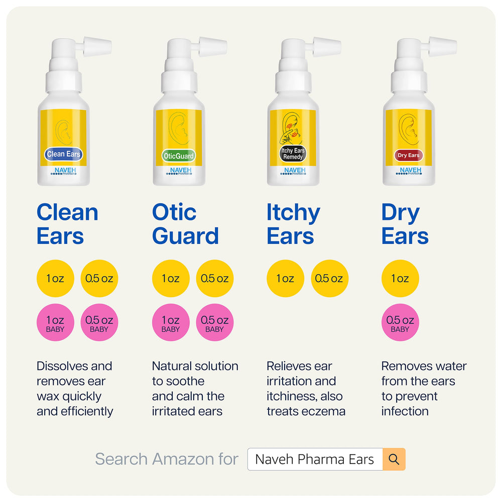 NAVEH PHARMA CleanEars Baby olive oil complex pictured as natural care.
