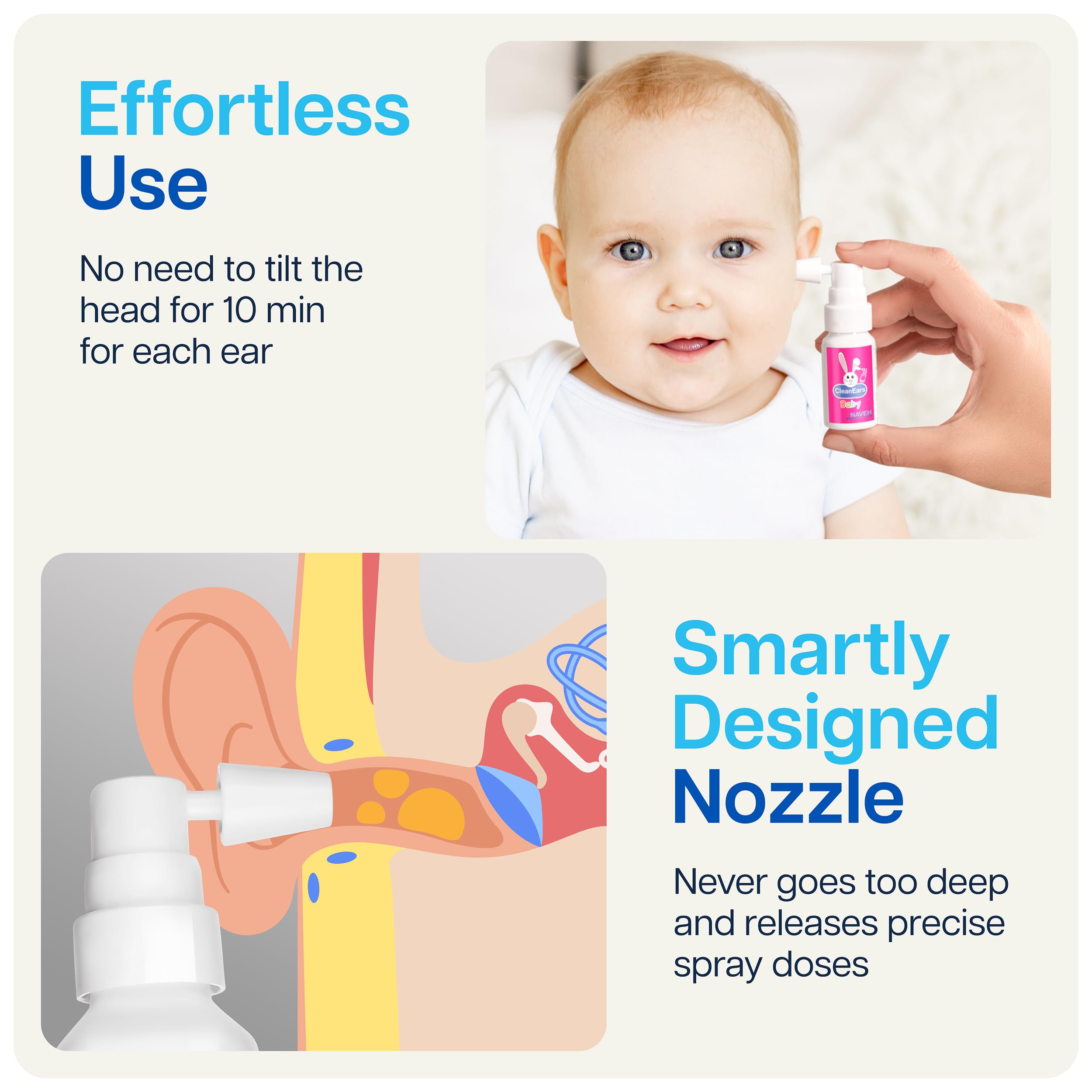 NAVEH PHARMA CleanEars Baby olive-oil base visual emphasis on gentleness.