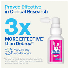 NAVEH PHARMA CleanEars Baby spray-dispense shows simple, quick ear care.