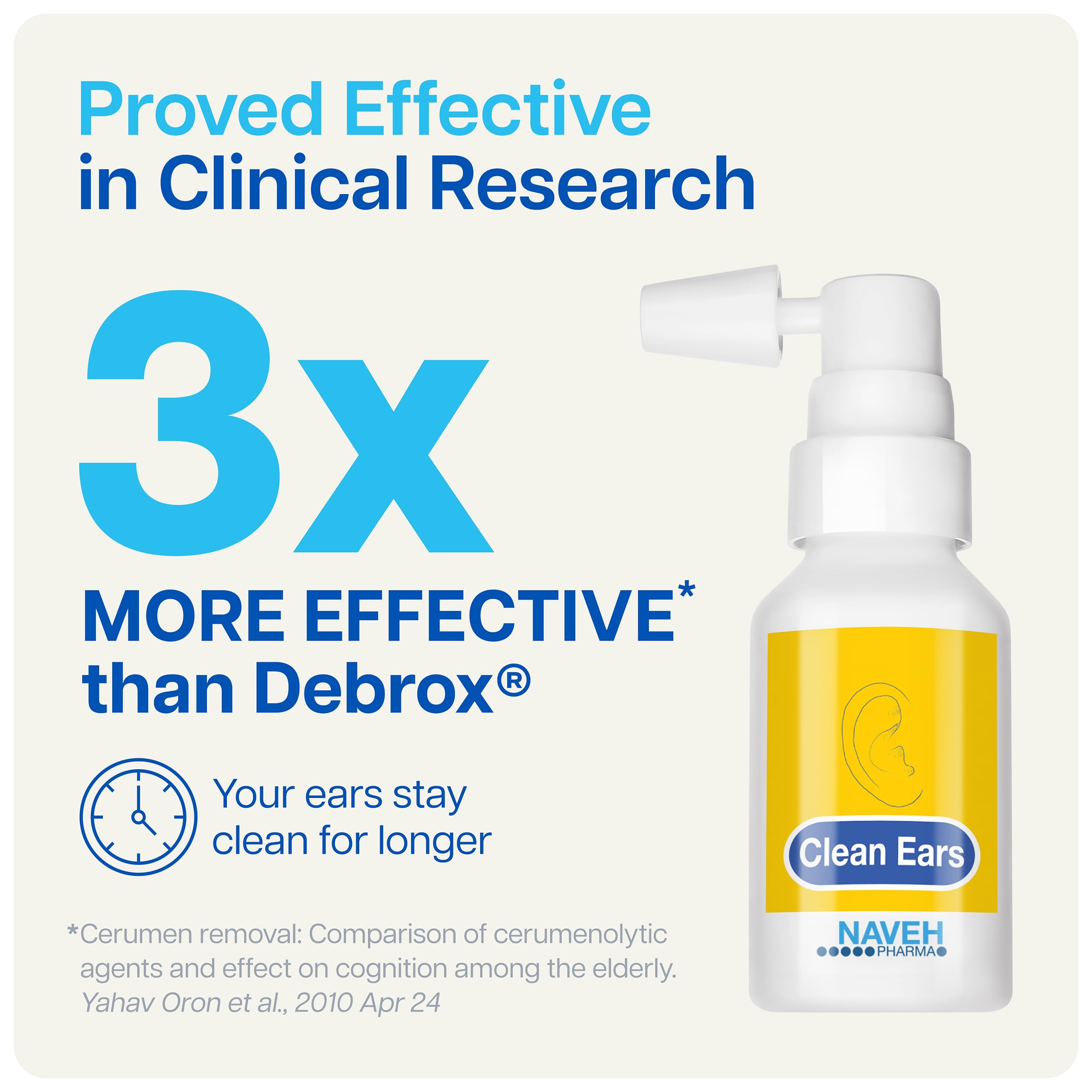 NAVEH PHARMA CleanEars dispersion nozzle demonstrates gentle, even spray.